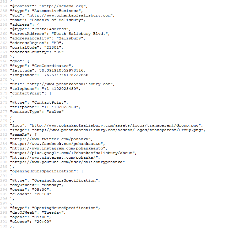 group-site-schema