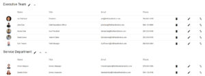 Edit Staff Page